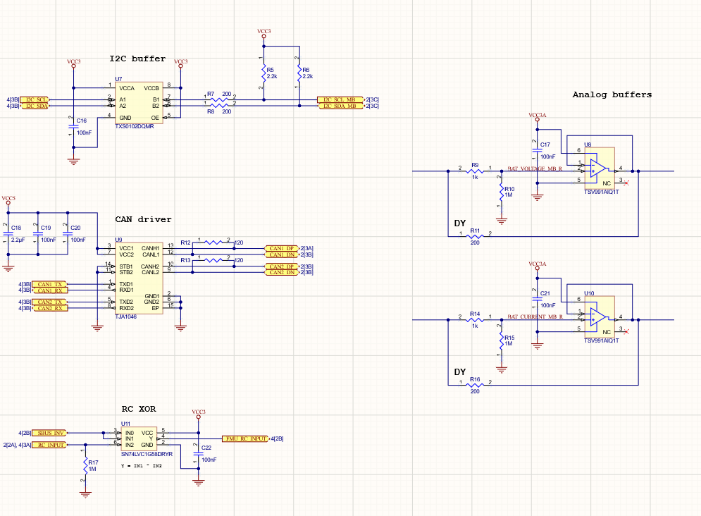 Analog buffers group to which ports must be added