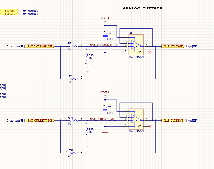 Port references are defined for placed ports.