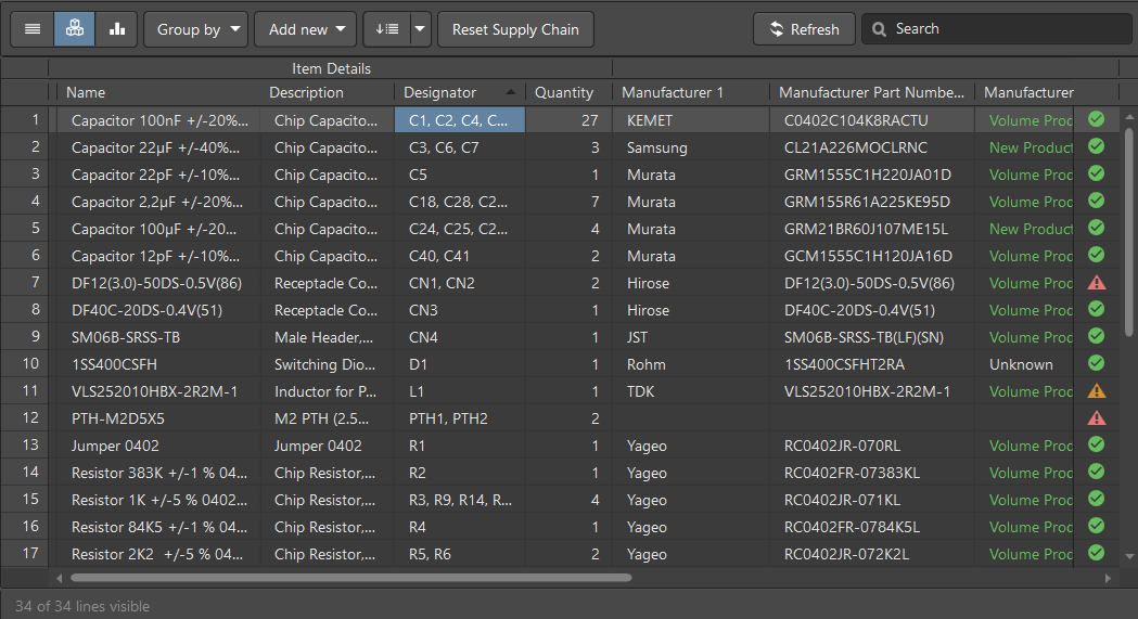 Components with Current Warnings