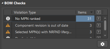 The BOM Checks Region in the Properties panel is Used for BOM Error Checks