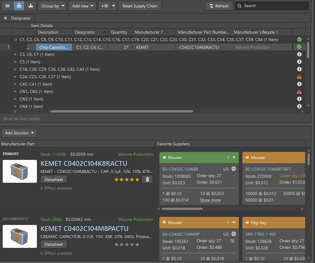 Component C0402C104K8RACTU is Ranked Five Stars as a Solution