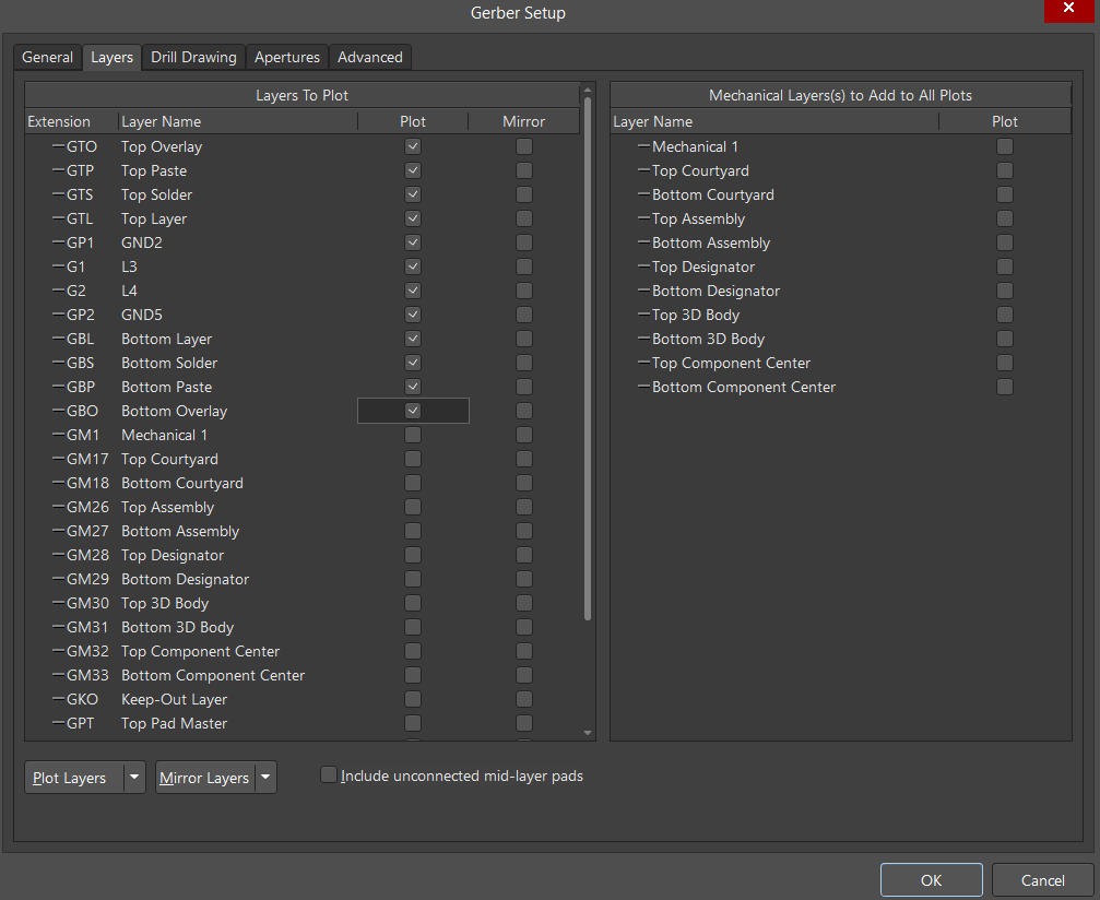 Enabled layers for Gerber output