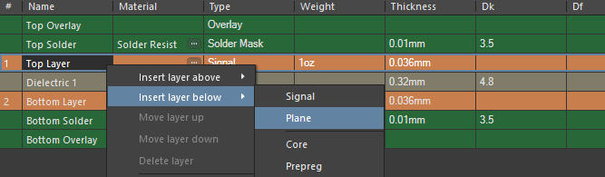 Inserting a Plane layer below the Top Layer