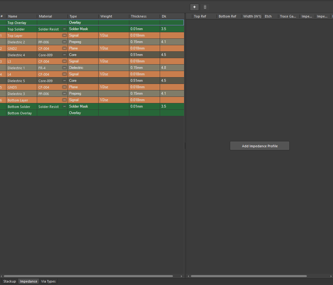 Add Impedance Profile