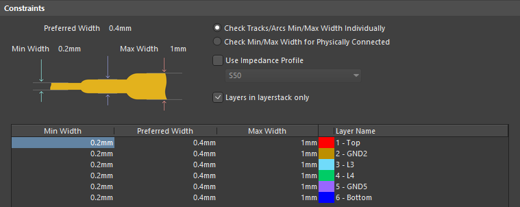 Configured widths for a new rule