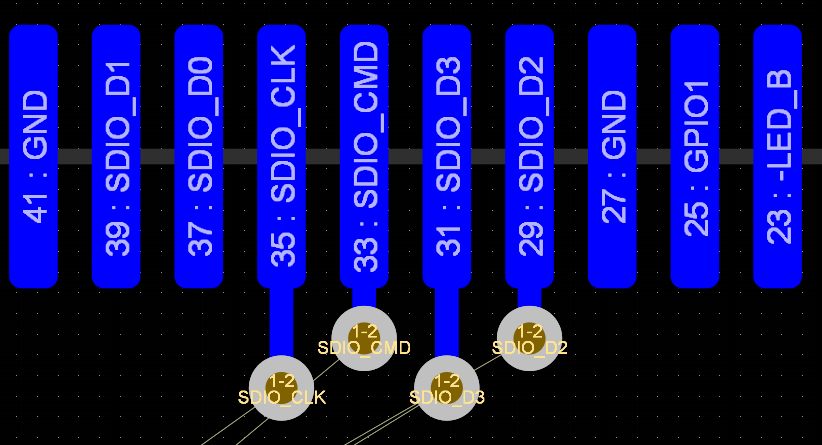 Copied fanout pattern