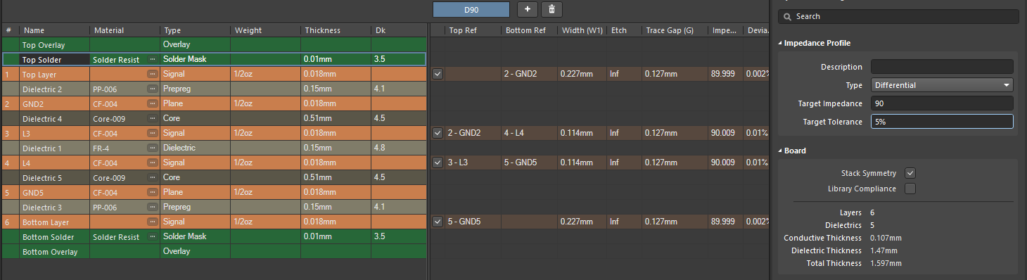 Impedance Profile Configuration