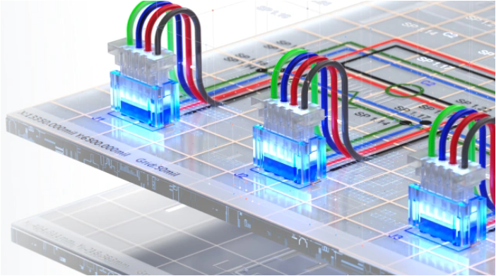 Harness design