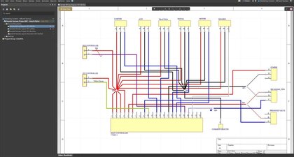 Embedded thumbnail for Gain Insight with Harness and Multi-board View Only Mode